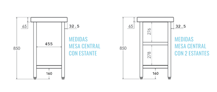MESA DE TRABAJO CENTRAL GAMA 600