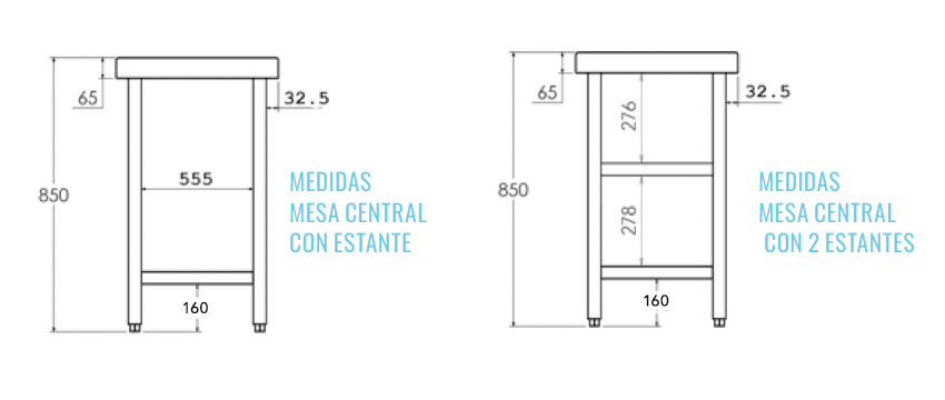 MESA DE TRABAJO CENTRAL GAMA 700